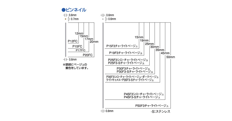 kougu-up ピンネイラ5